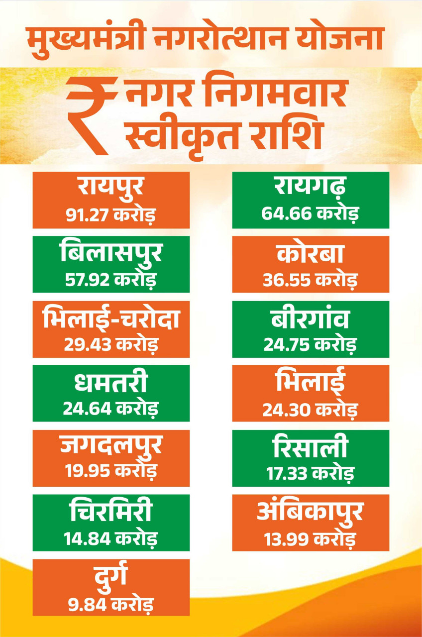 1764594714_8409da1359fb2bb56c5a